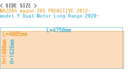 #MAZDA6 wagon 20S PROACTIVE 2012- + model Y Dual Motor Long Range 2020-
